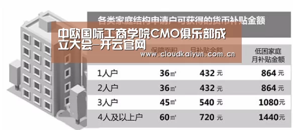 中欧国际工商学院CMO俱乐部成立大会-开云官网(图1) 中欧国际工商学院CMO俱乐部成立大会-开云官网(图1)
