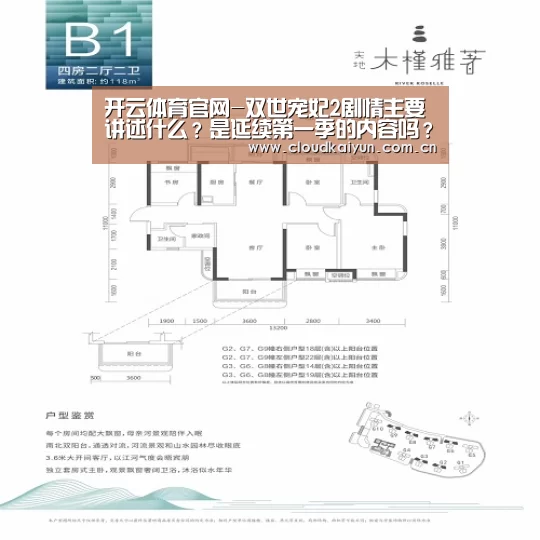 开云体育官网-双世宠妃2剧情主要讲述什么?是延续第一季的内容吗?(图3) 开云体育官网